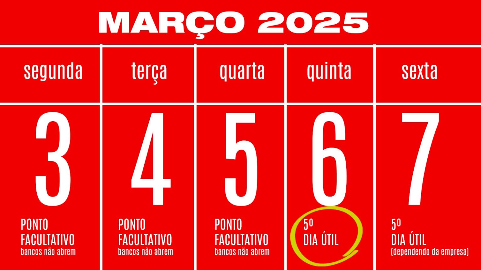 Dia do pagamento: quando será o 5º dia útil de março? | TVT News