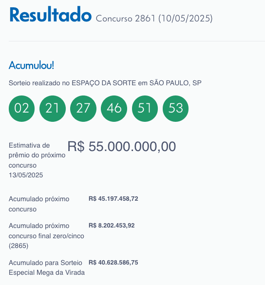 Mega-Sena: novamente sem ganhador, prêmio sobe para R$ 55 milhões 1 detalhes-resultado-concurso-2861-mega-sena-caixa-economica-federal-tvt-news