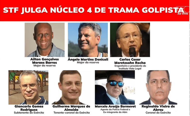 Tentativa de golpe: STF aceita denúncia e torna réus sete acusados de atuar no "núcleo de desinformação" 1 Acusados-do-Núcleo-4-da-trama-golpista-Arte:-TVT-News-tvt-news