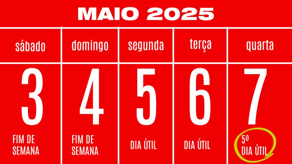 Dia do pagamento: quando será o 5º dia útil de maio? 1 dia-do-pagamento-quinto-dia-util-tvt-news