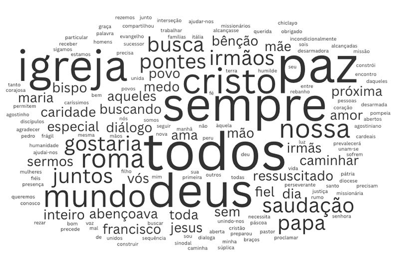 “Papa Leão XIV não será uma repetição de outro papa”, diz Dom Leonardo Steiner 2 papa-leao-XIV-palavras