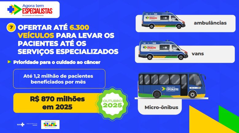 Governo Lula lança programa Agora Tem Especialistas 2 mais especialistas