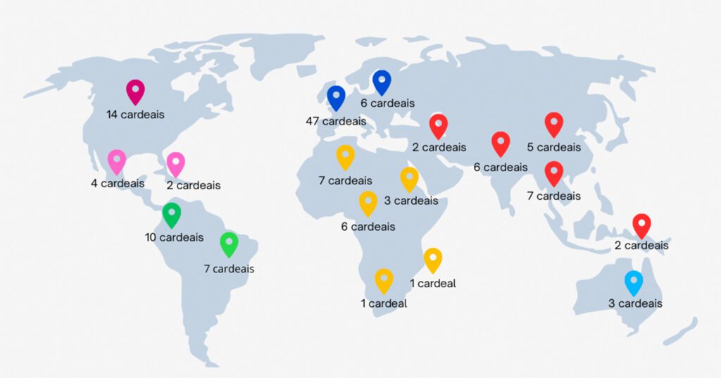 Conclave: 133 cardeais, 7 brasileiros, os ritos e as curiosidades 1