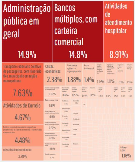 Saúde mental: Brasil vive epidemia de transtornos e afastamentos 3 saúde mental 3