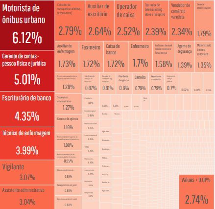 Saúde mental: Brasil vive epidemia de transtornos e afastamentos 4 saúde mental 4