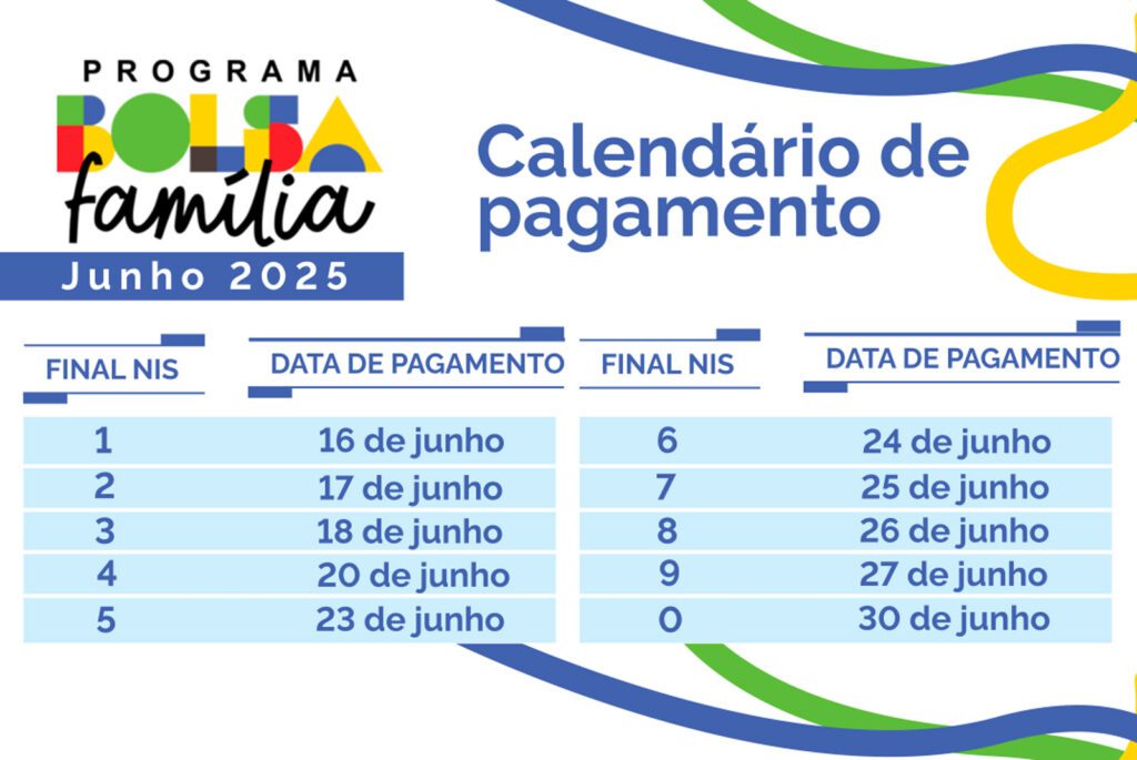 Pagamento do Bolsa Família e do Auxílio Gás é unificado em 30 municípios em junho 2 calendario-de-pagamento-programa-bolsa-familia-junho-2025-tvt-news
