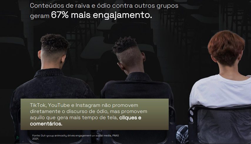 Cresce 360% o número de postagens com ameaças de violência em escolas no Brasil 4 violência 4