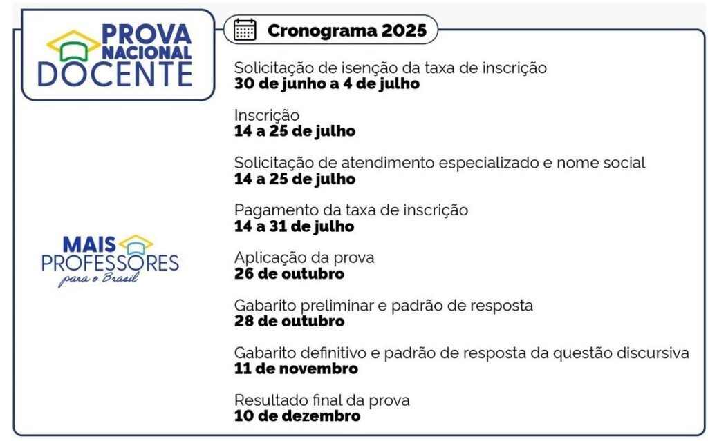 Saiba como se inscrever no CNU dos professores 2 saiba-como-se-inscrever-no-cnu-dos-professores-tvt-news