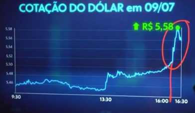 Moraes manda investigar compra e venda de dólares antes de tarifa de Trump 1 moraes-manda-investigar-compra-e-venda-de-dolares-antes-de-tarifa-de-trump-reproducao-da-tv-globo-mostra-fortes-indicios-de-que-pessoas-fisicas-e-juridicas-teriam-se-beneficiado-de-informacoes-privilegiadas-para-lucrar-com-a-oscilacao-do-dolar-gerada-pela-medida-anunciada-em-julho-pelo-governo-de-donald-trump-imagem-reproducao-tv-globo-tvt-news-tarifaco-agu-pf-stf