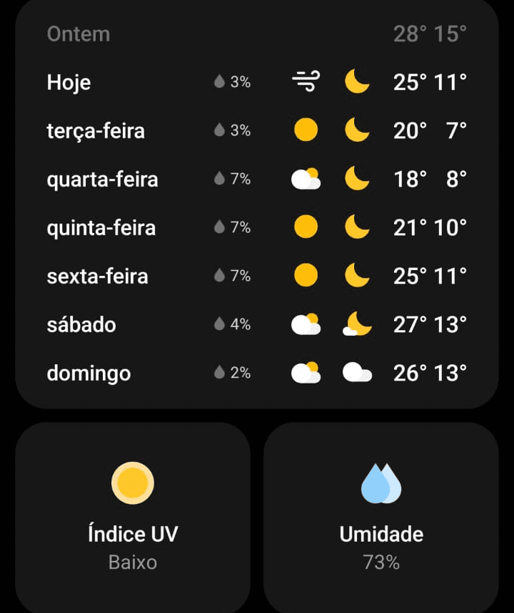 ciclone-extratropical-frio-e-vento-forte-para-o-sul-e-sudeste-no-fim-de-julho-temperatura-para-sao-paulo-sp-na-ultima-semana-de-julho-de-2025-imagem-the-weather-channel-reproducao-tvt-news