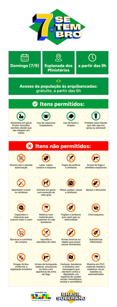saiba-como-assistir-o-desfile-de-7-de-setembro-em-brasilia-confira-o-que-pode-e-o-que-nao-pode-ser-levado-a-esplanada-no-desfile-do-proximo-domingo-imagem-governo-federal-reproducao-tvt-news