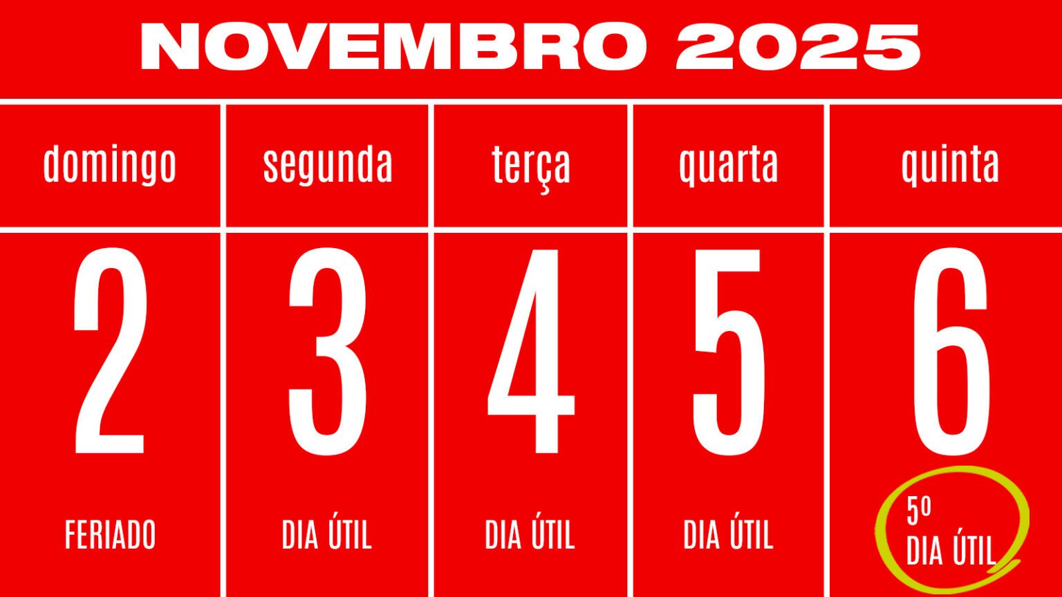 Novembro: quando será o 5º dia útil do mês? | TVT News