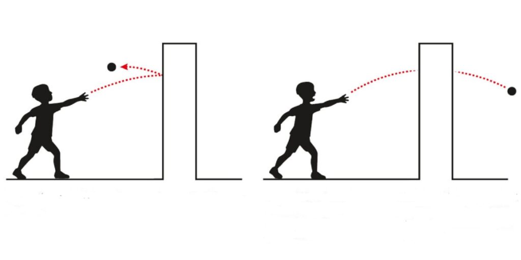 Nobel: Efeito de túnel segundo a mecânica quântica: à esquerda, num cenário de macroescala a bola lançada pela criança não passa a barreira física, mas se fosse à escala das partículas já seria possível a bola passar a barreira física, tirando partido do efeito de túnel - Real Academia das Ciências da Suécia