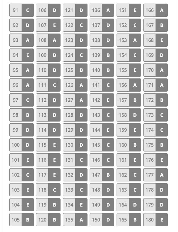 Gabarito Enem 2025: confira o gabarito extraoficial do segundo dia do Enem 3 gabarito-enem-2025-confira-o-gabarito-extraoficial-do-segundo-dia-do-enem-gabaritos-2-dia-do-enem-gabaritos-matematica-ciencias-da-natureza-tvt-news