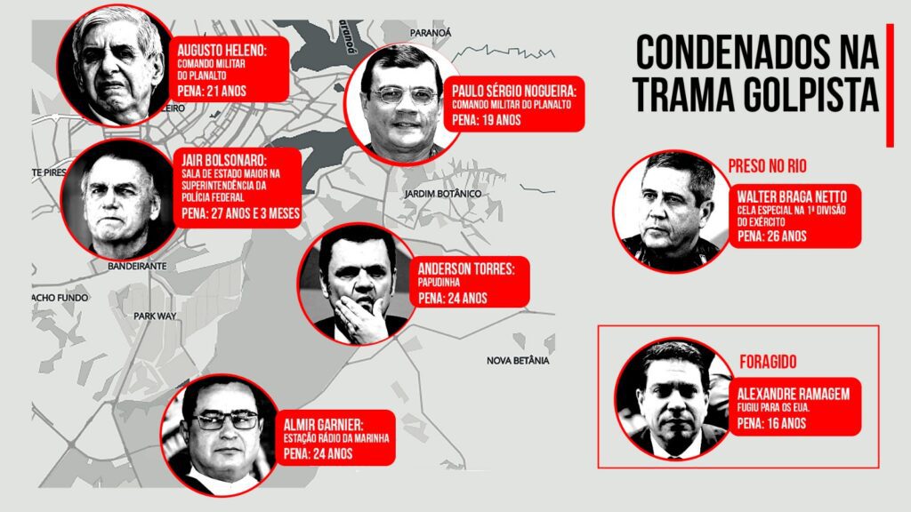 STF confirma, por unanimidade, prisão de Bolsonaro e cúpula golpista 1 confira-onde-vao-ficar-presos-os-sete-condenados-da-trama-golpista-condenados-na-prisao-golpistas-ficarao-em-prisoes-em-brasilia-e-no-rio-imagem-arte-tvt-news-tvt-news
