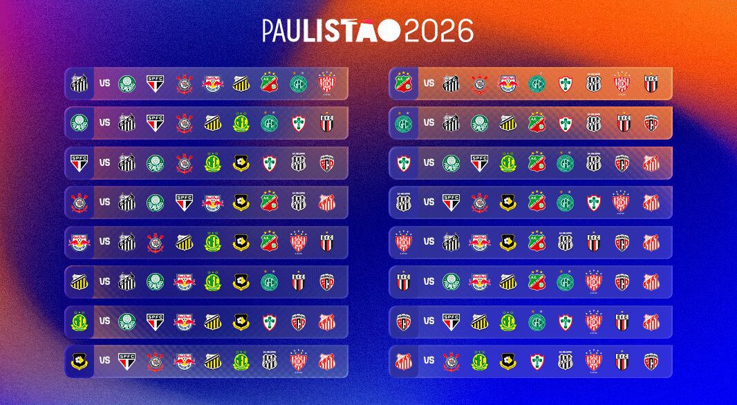 palmeiras-x-novorizontino-resultado-da-final-do-campeonato-paulista-2026