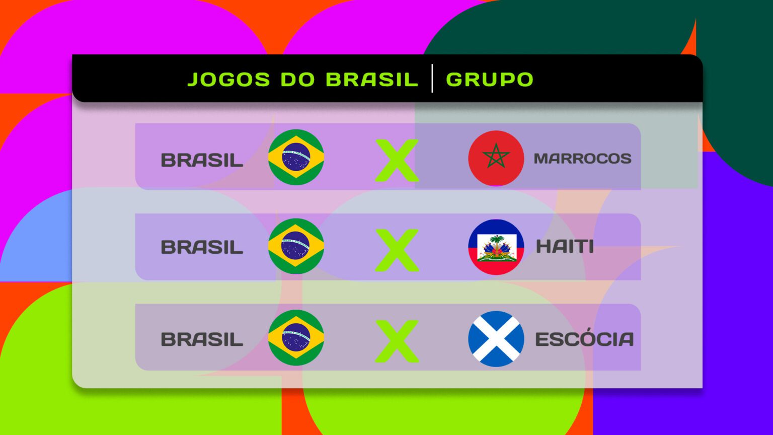 Confira o grupo do Brasil na Copa do Mundo 2026