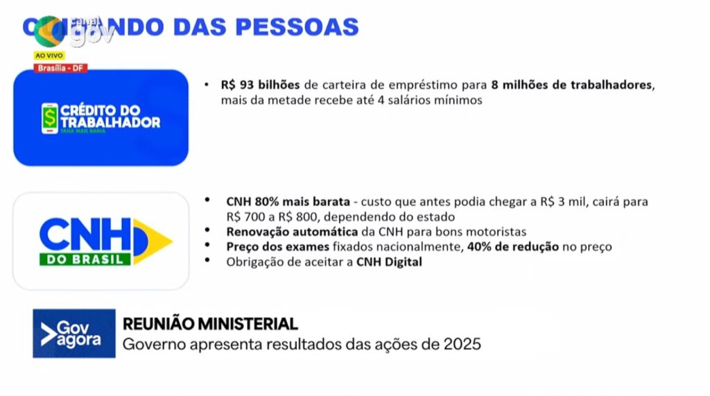 Governo Lula apresenta resultados históricos em reunião ministerial 4 cnh lula