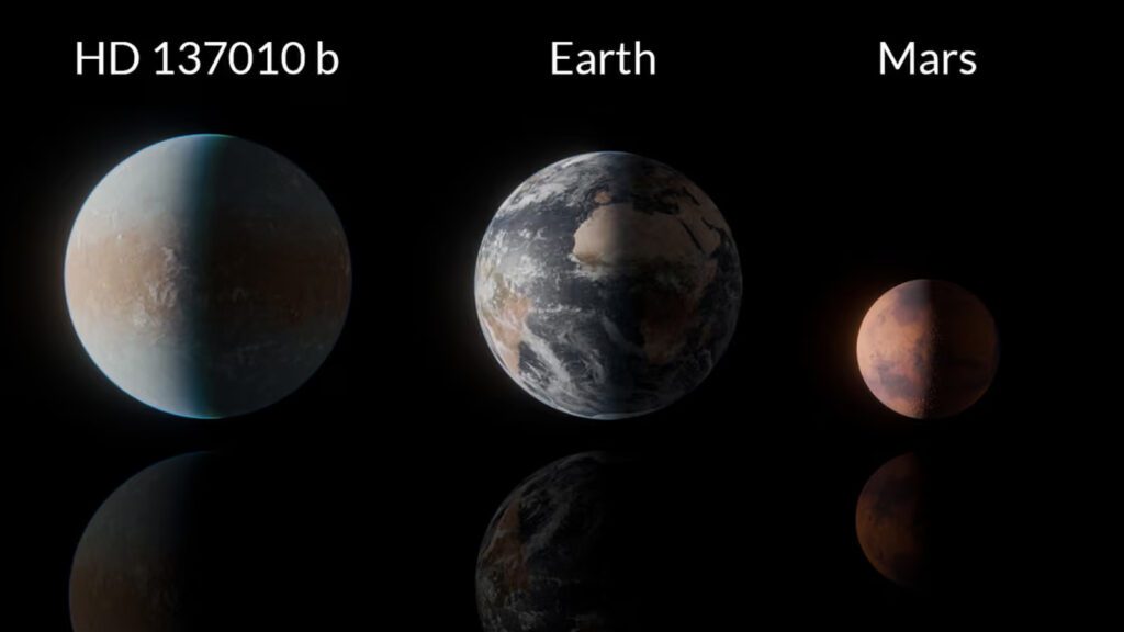 Cientistas descobrem novo planeta rochoso semelhante à Terra 1 Um-planeta-quase-do-tamanho-da-Terra-caltech-ipac-tvt-news-novo-planeta