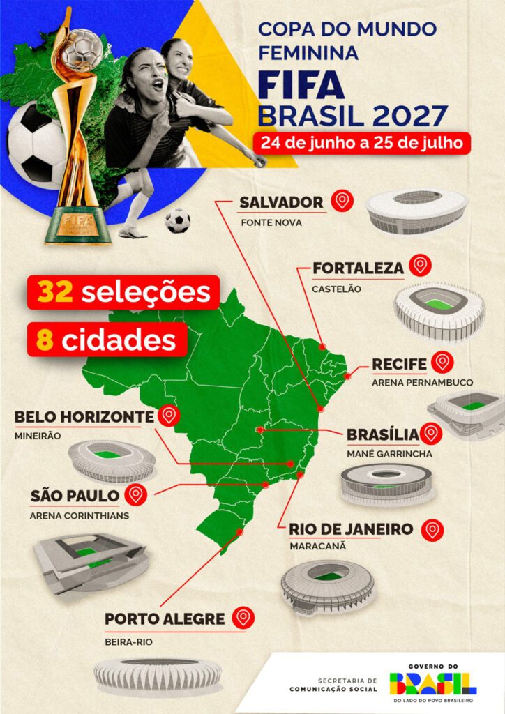 copa-do-mundo-feminina-2027