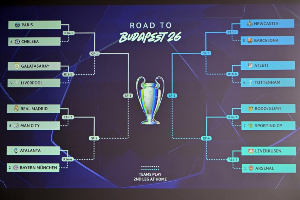 Sorteio Champions League define oitavas de final; Real Madrid x City já se cruzam 1 sorteio-champions-league-define-oitavas-de-final-real-madrid-x-city-ja-se-cruzam-tvt-news