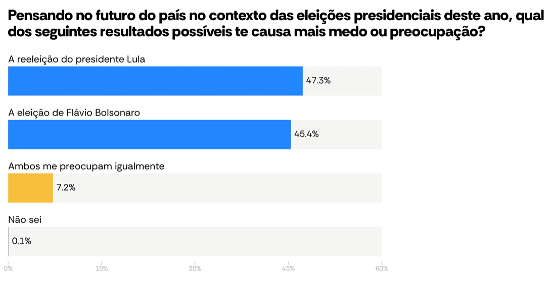 atlas-empate-tecnico-lula-flavio-tvt-news
