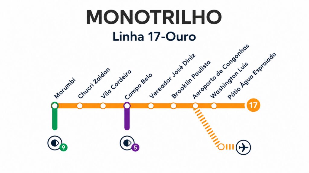 linha-17-ouro-sofre-terceira-paralisacao-em-menos-de-1-mes-operando-linha-17-ouro-tem-paralisacao-pela-terceira-vez-em-menos-de-um-mes-de-inauguracao-arte-tvt-news-tvt-news