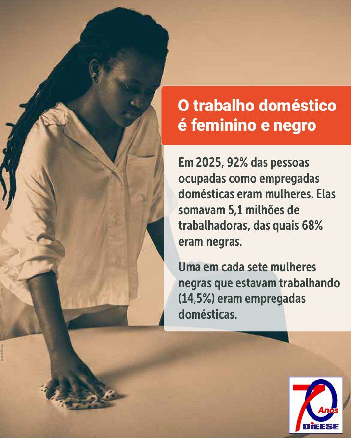 trabalhadora-domestica-desigualdades-marcam-realidade-de-5-6-milhoes-no-brasil-trabalho-domestico-no-brasil-e-feminino-e-negro-tvt-news