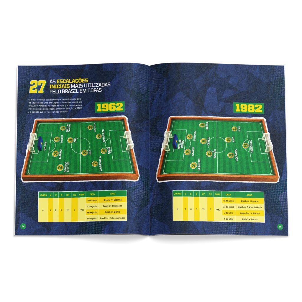 almanaque-do-brasil-nas-copas-saiba-tudo-dos-jogos-do-brasil-em-copa-do-mundo-almanaque-do-brasil-nas-copas-vai-turbinar-seu-repertorio-na-proxima-discussao-sobre-a-selecao-brasileira-tvt-news