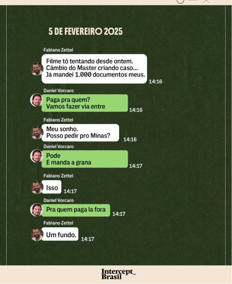 Flávio Bolsonaro pediu dinheiro a Vorcaro para financiar filme do pai, revela The Intercept 3 flavio-bolsonaro-negociou-com-daniel-vorcaro-do-banco-master-r$-134-milhoes-para-bancar-filme-sobre-jair-bolsonaro-tvt-news