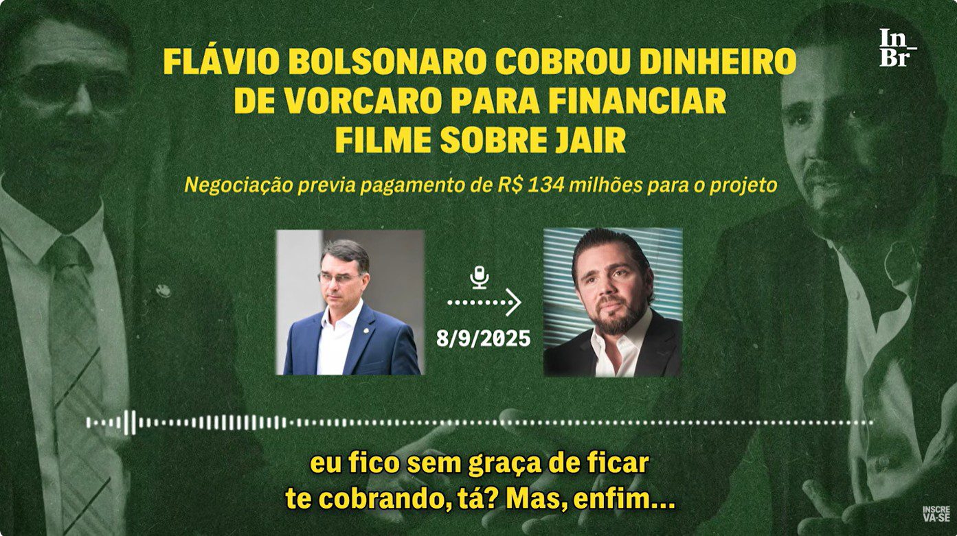 flavio-bolsonaro-negociou-com-daniel-vorcaro-do-banco-master-r$-134-milhoes-para-bancar-filme-sobre-jair-bolsonaro-tvt-news