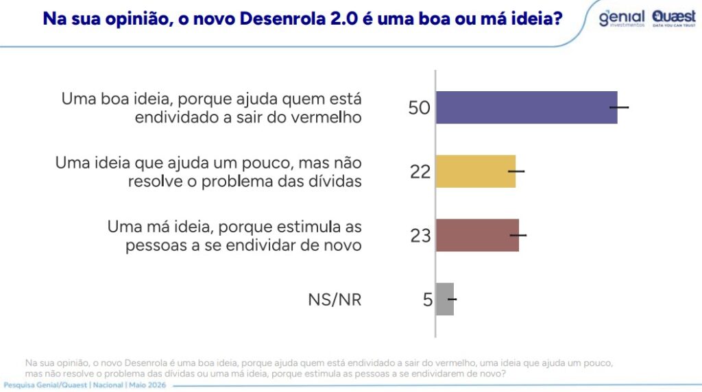pesquisa-quaest-lula-vence-flavio-bolsonaro-em-segundo-turno-lula-vence-flavio-no-2-turno-tvt-news