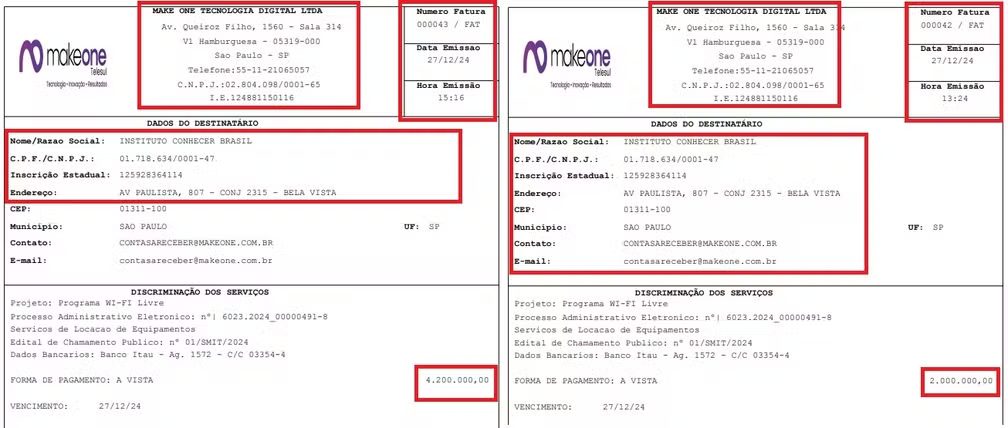 ONG de produtora de "Dark Horse" tem R$ 16,5 milhões em notas irregulares em contrato com a prefeitura de São Paulo 2 ong-de-produtora-de-dark-horse-tem-r-16-5-milhoes-em-notas-irregulares-em-contrato-com-a-prefeitura-de-sao-paulo-as-faturas-da-make-one-tecnologia-digital-ltda-sem-valor-fiscal-apresentadas-na-prestacao-de-contas-da-a-ong-instituto-conhecer-brasil-foto-reproducao-g1-pmsp-tvt-news