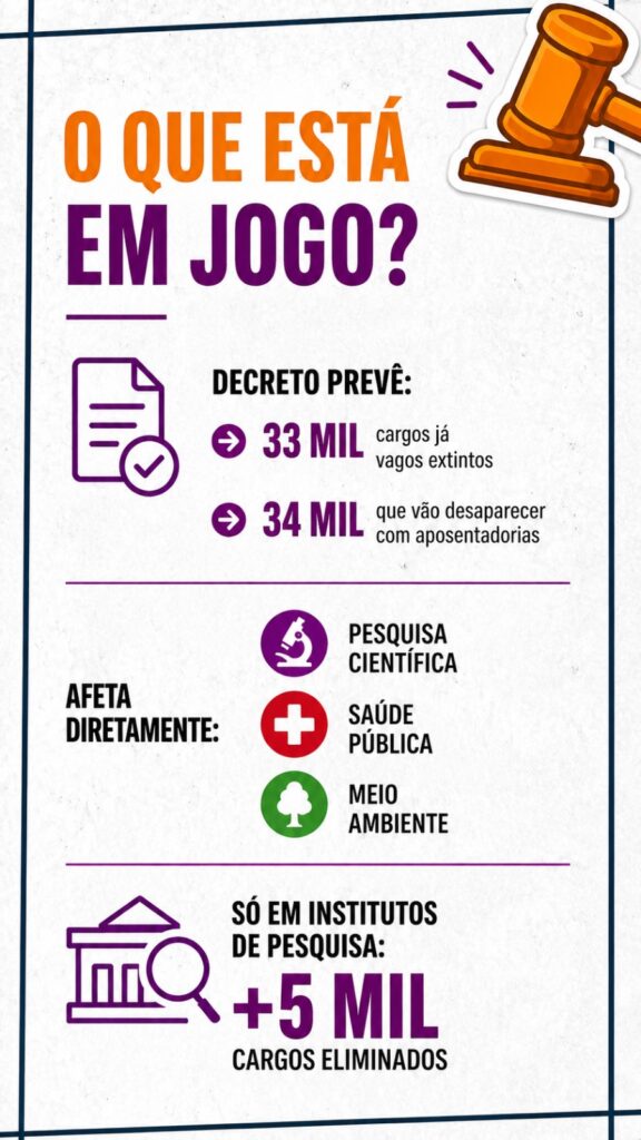 frente-parlamentar-realiza-audiencia-publica-sobre-extincao-de-67-mil-cargos-pelo-governo-tarcisio-tvt-news