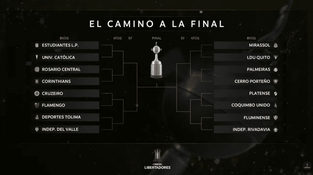 sorteio-caminho-final-lbertadores