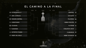 TVTNews 26 sorteio-caminho-final-lbertadores