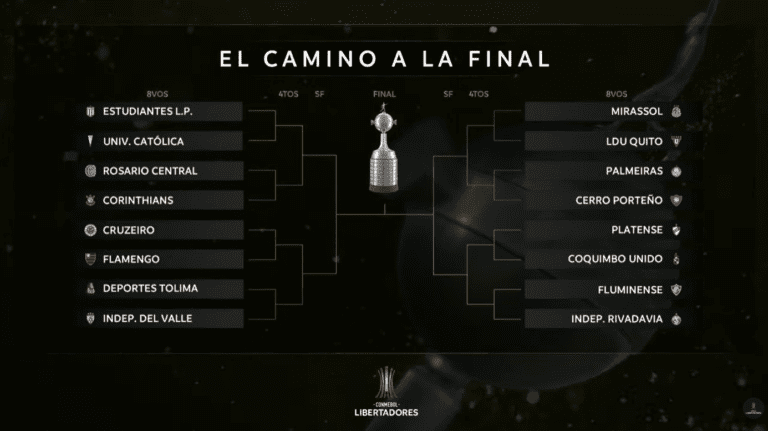sorteio-caminho-final-lbertadores