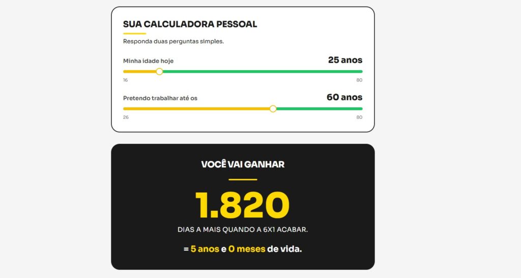 Fim da escala 6x1: calcule quantos dias você vai ganhar na sua vida 1 fim-da-escala-6x1-calcule-quantos-dias-voce-vai-ganhar-na-sua-vida-tvt-news