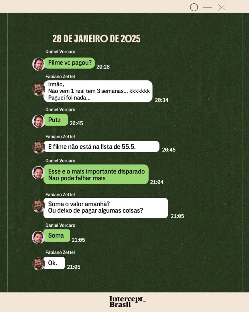 Flávio pressionou, Vorcaro priorizou: mensagens revelam empenho para bancar filme de Bolsonaro 4