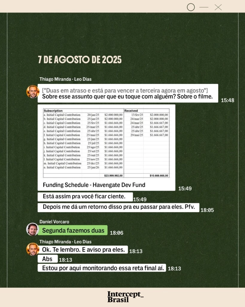 advogado-de-eduardo-bolsonaro-recebeu-milhoes-de-dolares-do-banco-master-mensagens-obtidas-pelo-jornal-the-intercept-reproducao-tvt-news