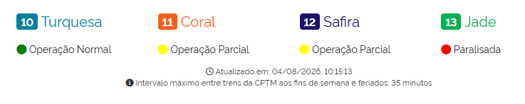 Greve CPTM: confira atualização dos trens em 4/8 1