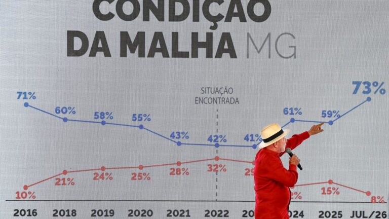 Lula em MG Lula em Minas Gerais