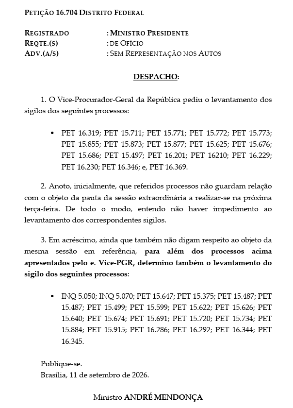 sigilo-banco-master-dark-horse-stf-andre-mendonca-fachin
