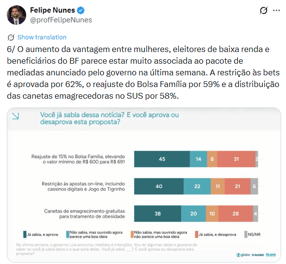 pesquisa-quaest-pesquisas-quaest