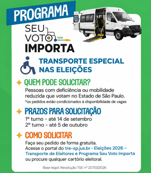 Eleitores têm até hoje para solicitar transporte especial 2 Justiça-Eleitoral-fornecerá-transporte-especial-a-eleitores-com-mobilidade-reduzida-em-todo-país.---Imagem:-TRE-SP-|-TVT-News