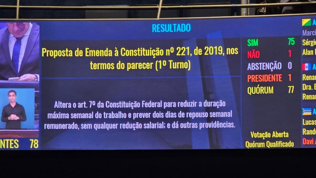 escala-6x1-senado-fim-da-escala-6x1-6-x-1-senado-paulo-paim