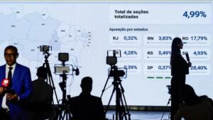Da Redação 20 ansiede-apuracao-dos-votos-eleicao-eleicoes-2026-imprensa