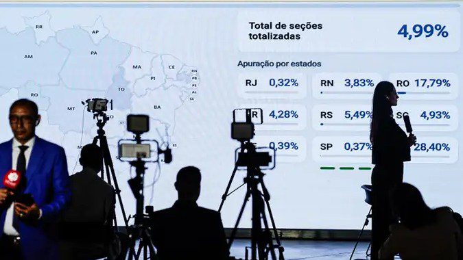 ansiede-apuracao-dos-votos-eleicao-eleicoes-2026-imprensa