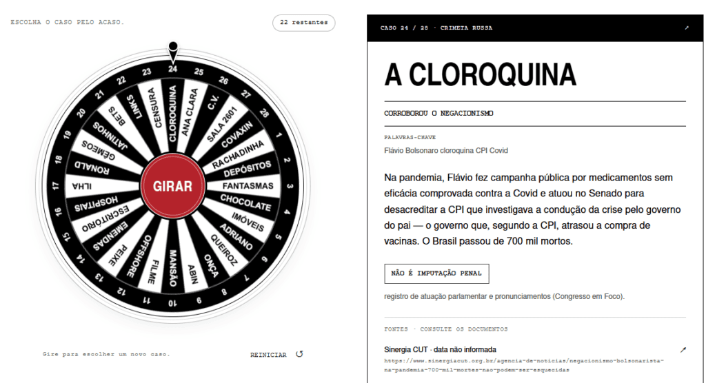 Flávio Bolsonaro fez festa com lobistas e prostitutas durante a pandemia, diz revista piauí 3 flavio-bolsonaro-festa-prostitutas-lobistas-pandemia-crimes-covid-covaxin-crimeta-russa