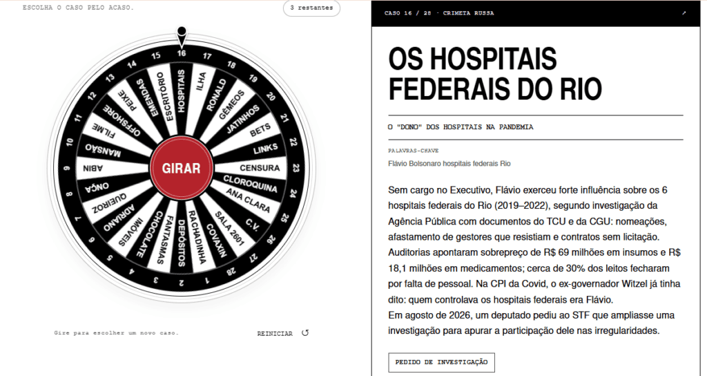 flavio-bolsonaro-festa-prostitutas-lobistas-pandemia